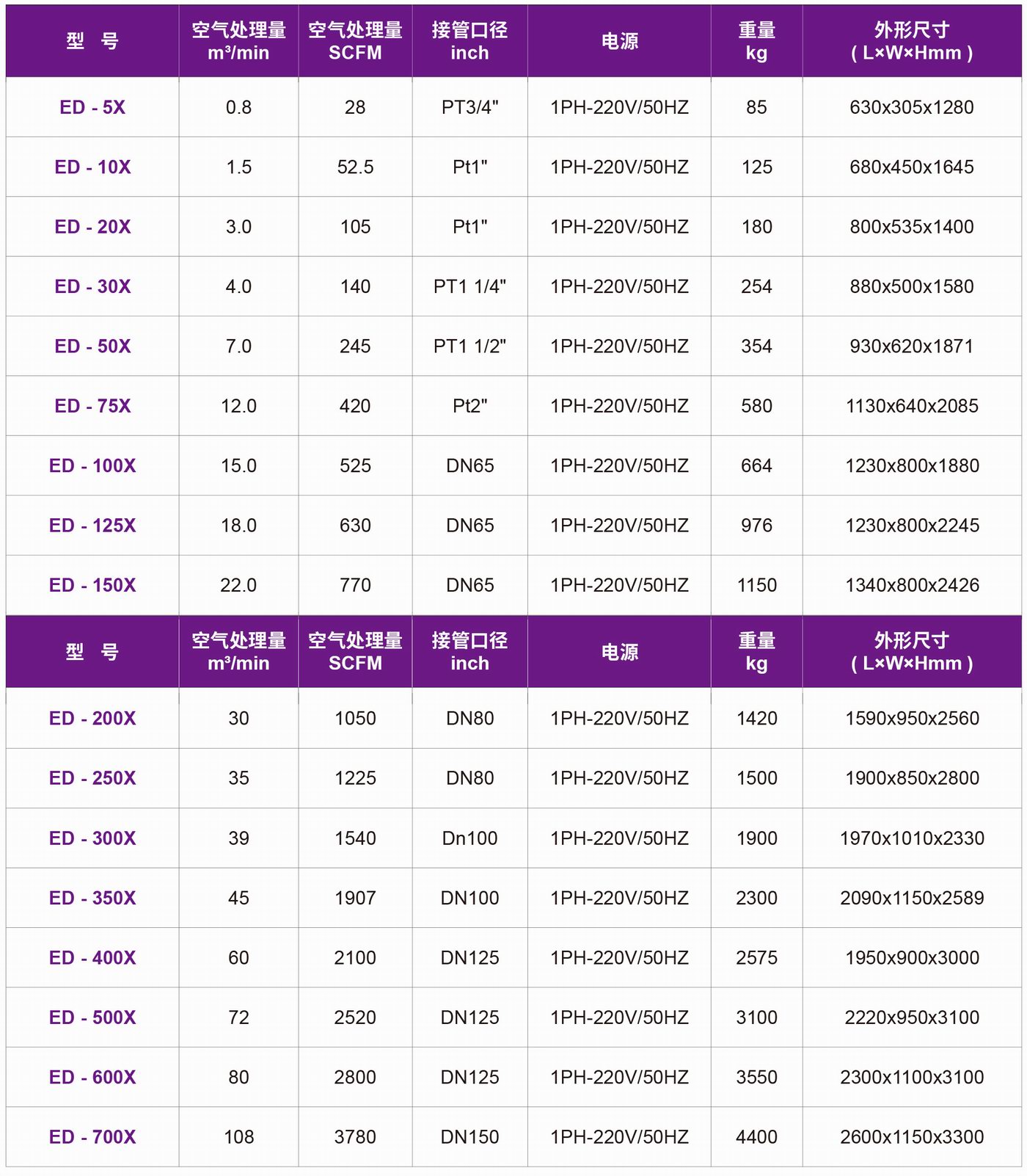 1681702749651748.jpg 1679638842276436.jpg