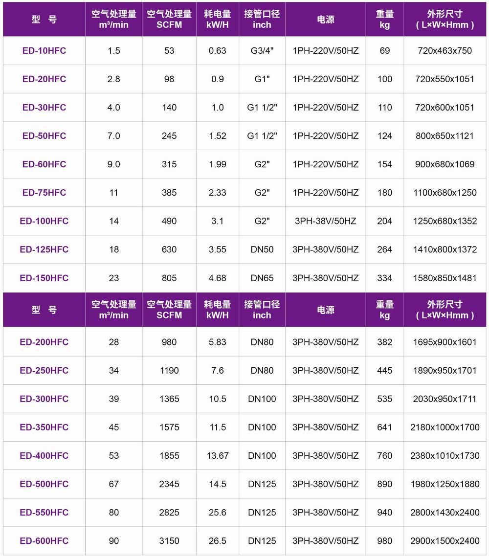 1681702225180722.jpg 1676515363363324.jpg